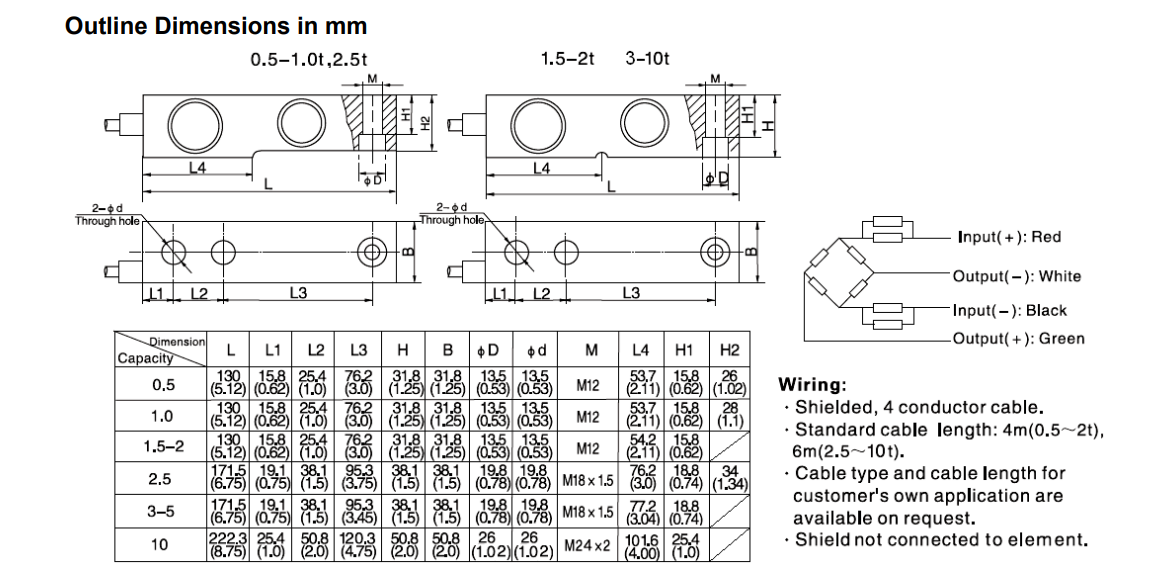 L6D8-C4-100kg-0.4B