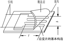 應變片式傳感器示意圖