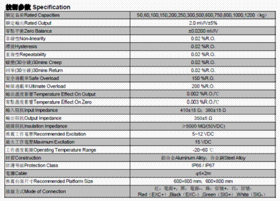 NA3-500kg,NA3-500kg稱重傳感器NA3-500kg技術參數(shù)圖