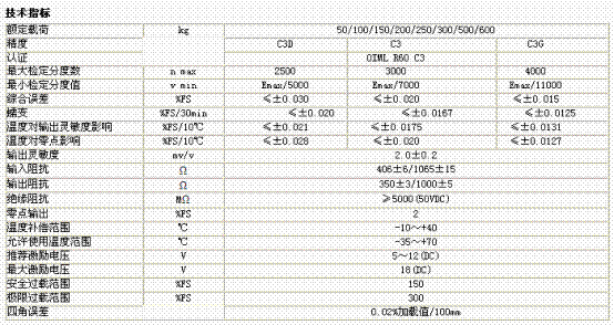 L6G-C3-500KG-3G6技術參數(shù)圖