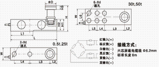 HM8-C3-500kg-6.5B6平面圖