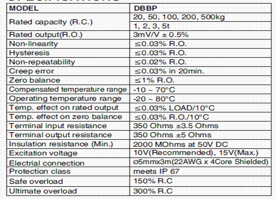 DBBP-100kg,DBBP-100kg稱重傳感器技術參數(shù)