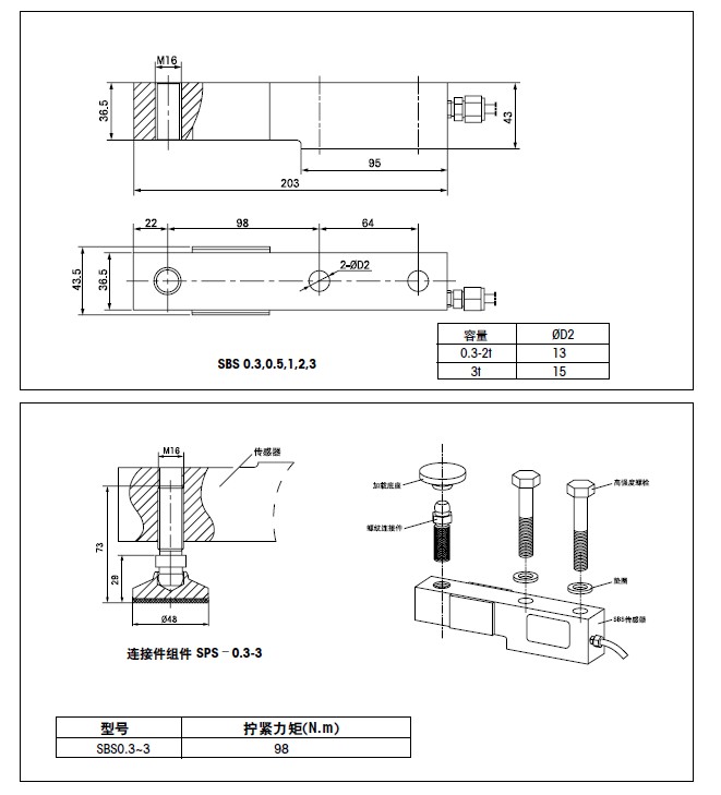 SBS-250kg稱(chēng)重傳感器