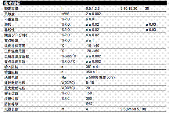  SBH-1，稱重傳感器SBH-1，托利多SBH-1傳感器