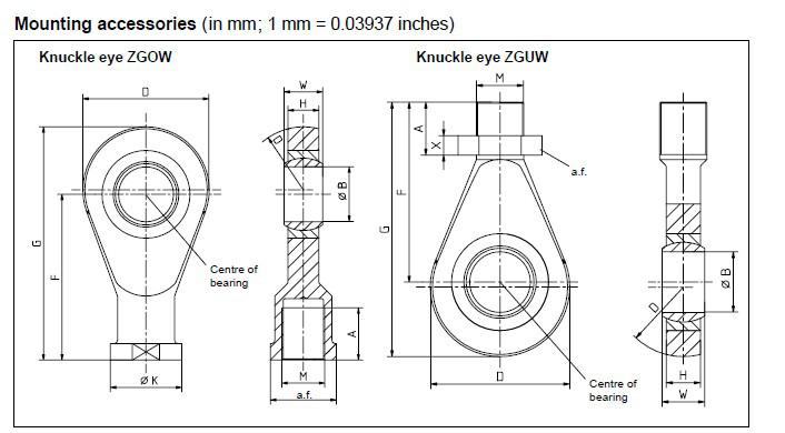 德國(guó)HBM U2A/50KG傳感器