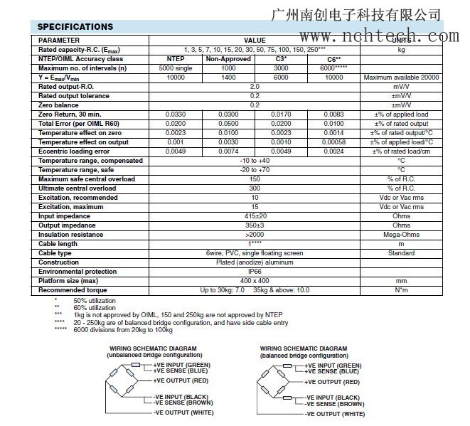 美國(guó)特迪亞1042-7kg稱(chēng)重傳感器