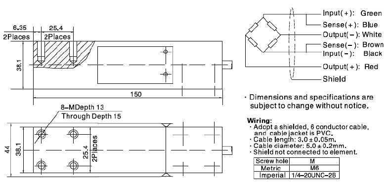 L6Q-C3-250KG