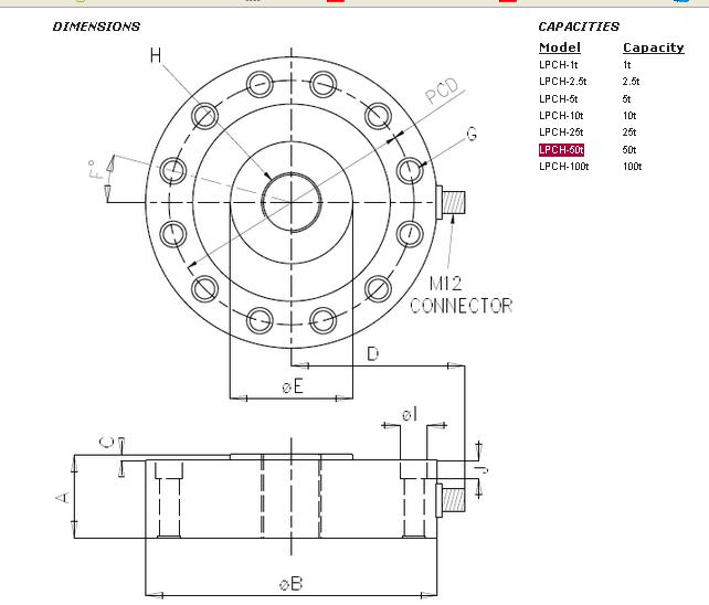 http://www.mcbadets.com/chuanganqi/lpch-50t.html