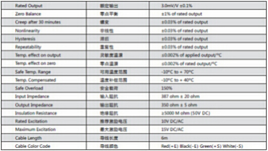 BSS-750kg產(chǎn)品參數(shù)