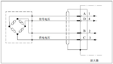 四線制傳感器和測(cè)量放大器