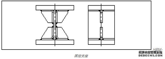 固定支座