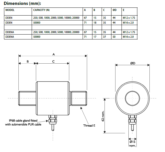英國AML_DDEN防水_英國DDEN潛水_DDEN拉壓稱重傳感器產品規(guī)格